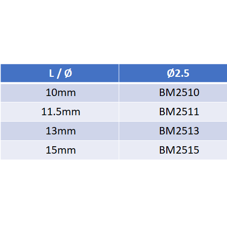 MINO® O-Ball Mini Dental Implant Ø2.5 - Monoblock System - Dental-Valley™