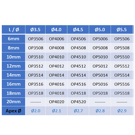 X60 One-Piece Dental Implants Pack